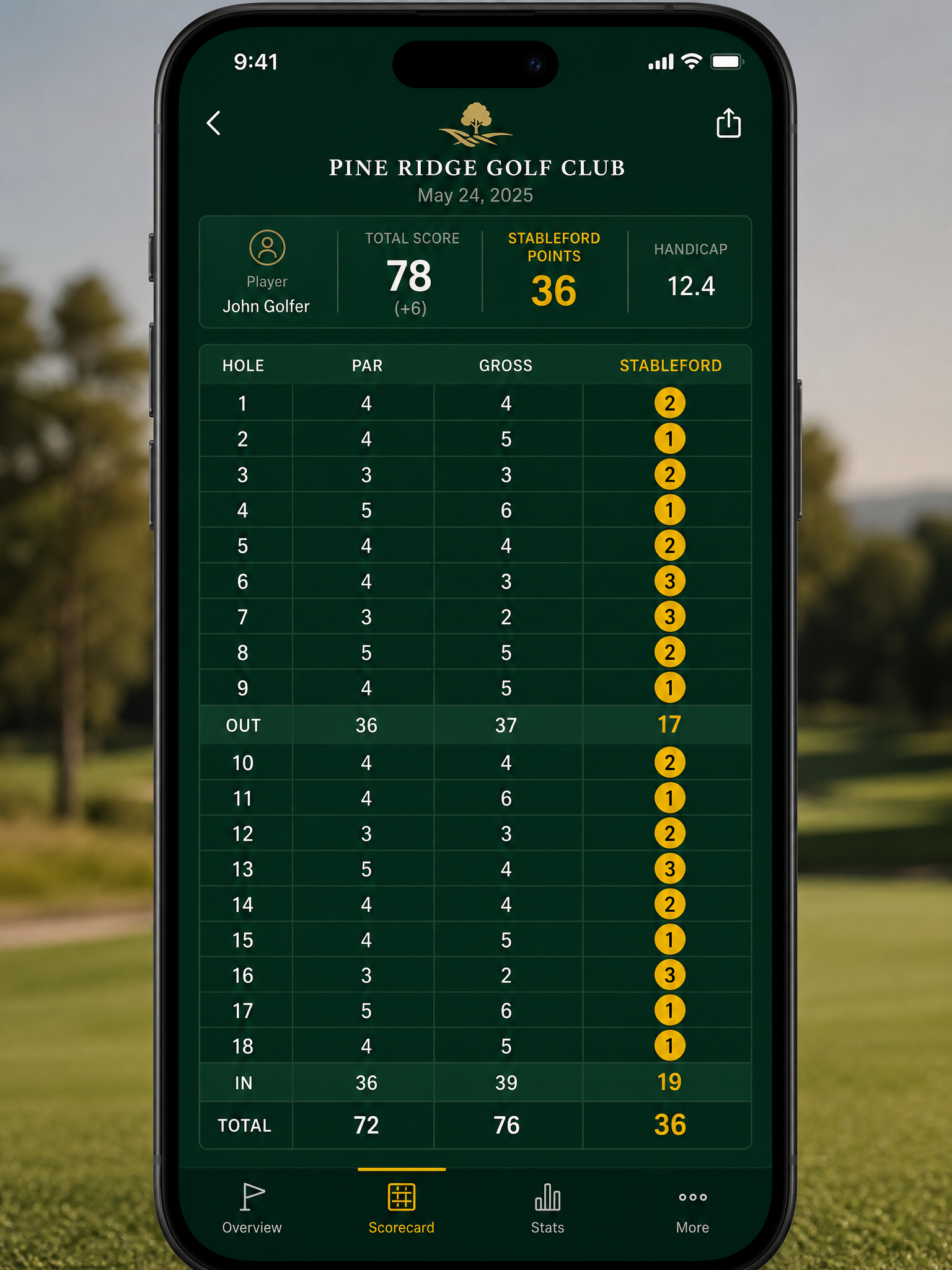 EclectiGolf scorecard showing eclectic scores with Stableford points